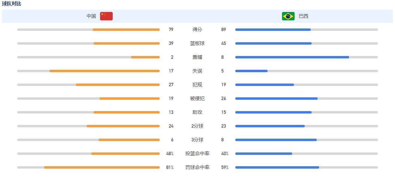 曾经参与过《唐人街探案》、《情圣》等一众高票房贺岁喜剧的肖央堪称;喜剧锦鲤，这次他自导自演《天气预爆》首登贺岁档IMAX大银幕，也是下足了猛料，肖央在接受采访时首先为大家解读IMAX海报：;大家看到的海报是一个风雨雷电大战雾霾魔鬼的那么一个画面，这风雨雷电是我们传统文化中掌管气象的神仙